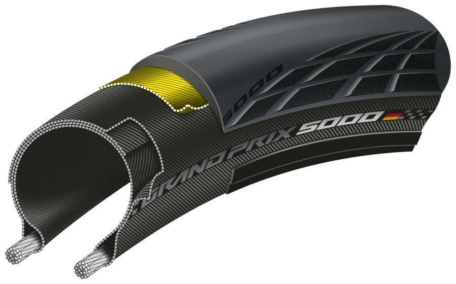 Continental | Grand Prix 5000 Buitenband 28 x 1.10 (28-622) Zwart
